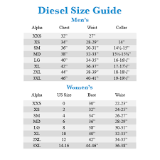 Diesel Mens Jeans Size Chart Diesel Size Chart
