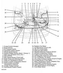 Включая результаты для super miller 2004 379 wire schematic. Angel Magda Angelmadga Profile Pinterest