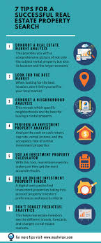 Consider these tips when evaluating the rate of return on rental property and investment real estate. 7 Tips For A Successful Real Estate Property Search Mashvisor