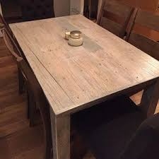 Pin On Outdoor Dining Furniture