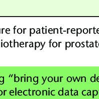 Pdf Electronic Case Report Forms And Electronic Data Capture Within Clinical Trials And Pharmacoepidemiology Electronic Data Capture Within Clinical Trials And Pharmacoepidemiology