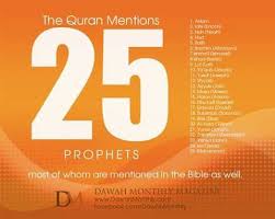 Names Of 25 Prophets Mentioned In The Quran Islamic Quotes Quran Quotes
