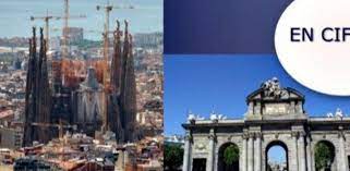 Watch real madrid vs barcelona live in india. Que Diferencia Hay Entre Vivir En Barcelona Y Madrid