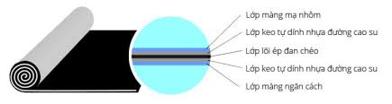 màng chống dột mái tôn