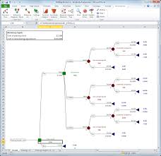 002 Decision Tree Template Excel Ideas 6 Ptree2010