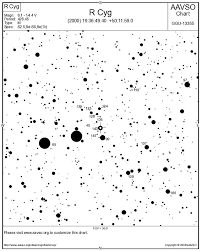 limiting magnitude of skysafari pro astronomy software