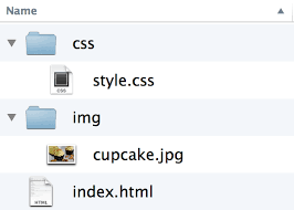 How To Fix A Broken Image Treehouse Blog