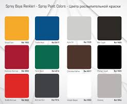 Colorium Ral 1013 Spray Paint