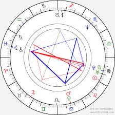 Julie Cypher Birth Chart Horoscope Date Of Birth Astro