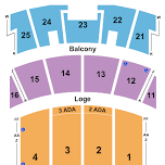 Swan Lake by United European Ballet in Daytona