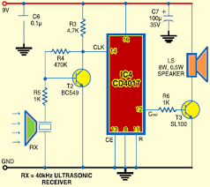 How An Ultrasonic Transmitter And Receiver Work