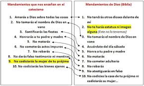 Los 10 mandamientos by claudia sánchez 185880 views. Comparacion Entre Los Mandamientos Del Antiguo Testamento Y Los De La Iglesia Catolica Para Entrar En Contexto Empezaremos Por Dar A Conocer Las Diferencias Entre Los Mandamientos Que Ensenamos Los Catolicos Y