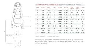 Toddler Measurement Chart Baby Skirt Size Chart Measurements