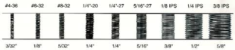 Thread Size Chart Grand Brass Lamp Parts Llc