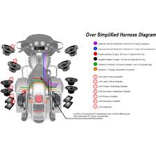 Always refer to the diagram title for diagram type. 29 Revamp Ideas Custom Harleys Speaker Amplifier Harley Bagger