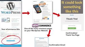 My best buy® credit card overnight delivery/express payments attn: Do You Have What It Takes To Best Buy Credit Card Number The New Facebook Ø§Ù„Ù…Ø³Ø§Ø¹Ø¯Ù‡ Ø¨Ø§Ù„Ø¹Ø±Ø¨ÙŠ Arabhelp