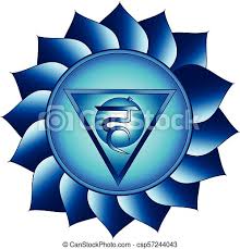 Meditation to heal your vishuddha chakra • cross your fingers on the inside of your hands, without the thumbs. Vishuddha Chakra Fifth Throat Chakra Symbol Isolated Vector Icon Canstock