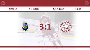 Rytíři srovnali ve finále play off první ligy s duklou krok. Zapas Hc Rytiri Kladno Hc Frydek Mistek 3 1
