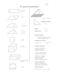 eighth grade math formula chart 8th grade formula sheet