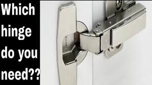 Blumotion cabinet door hinges from blum are known for soft action, durability, and easy adjustability and to access that you only have to open any of your cabinet doors and locate the hinges. Which Hinge Do You Need For Cabinet Cupboard Doors Youtube