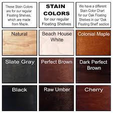 Easy kitchen cabinet painting tutorial. Samples Of Stain Colors Over Maple Wood Order Stain Samples Here Free Shipping Wood Floor Stain Colors Stain Colors Cabinet Stain Colors