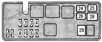 One is by the left kick panel, one is under the hood right behind the battery and then there is a junction box with two fuses for the ac/heater behind the glove box. Fuse Box Diagram Toyota T100 1993 1998