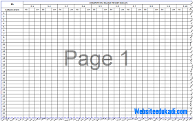Soal ph penilaian harian sd kelas 1 2 3 4 5 6 lengkap dengan kisi kisi dan kunci jawaban. Format Nilai Pengetahuan Kurikulum 2013 Revisi 2018 Websiteedukasi Com