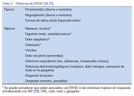 Spanish World Gastroenterology Organisation