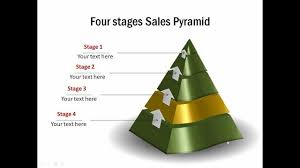 How To Create 3d Pyramid In Powerpoint