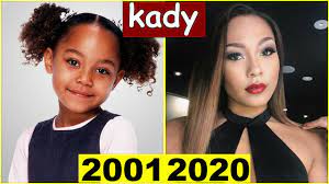 Michael kyle is a man on a tragically funny quest for the perfect traditional family while his wife searches for her own path in life. My Wife And Kids Cast Then And Now 2020 Youtube
