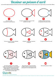 L'activité du mercredi : dessiner un poisson d'avril en 7 étapes -  GraphiCK-Kids