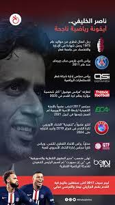 ناصر الخليفى رجل اعمال و لاعب كره مضرب من قطر. Ø¥Ù†ÙÙˆØ¬Ø±Ø§ÙÙŠÙƒ Ù†Ø§ØµØ± Ø§Ù„Ø®Ù„ÙŠÙÙŠ Ø£Ø­Ø¯ Ø£Ø¨Ø±Ø² Ø§Ù„Ø´Ø®ØµÙŠØ§Øª Ø§Ù„Ù…Ø¤Ø«Ø±Ø© ÙÙŠ Ø¹Ø§Ù„Ù… ÙƒØ±Ø© Ø§Ù„Ù‚Ø¯Ù… Ø§Ù„Ø®Ù„ÙŠØ¬ Ø£ÙˆÙ†Ù„Ø§ÙŠÙ†