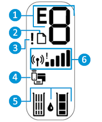 I've tried to install the missing drivers without success. Hp Deskjet 2600 Printers Blinking Lights Hp Customer Support