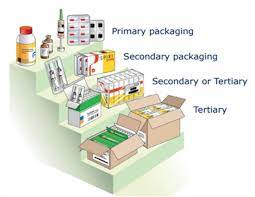 We did not find results for: Klasifikasi Kemasan Produk Dan Tujuan Pengemasan Produk Halaman 1 Kompasiana Com