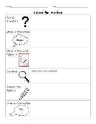 K Scientific Method Pdf Google Drive Scientific Method Worksheet Elementary Science Scientific Method Worksheet Free