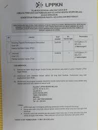 Jawatan kosong di lembaga penduduk dan pembangunan keluarga negara lppkn 20 januari 2020 jawatan kosong kerajaan swasta terkini malaysia 2020 2021. Lppkn Melaka Iklan Jawatan Kosong Di Lembaga Penduduk Facebook
