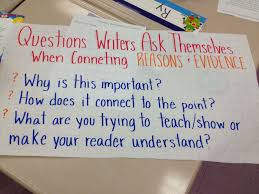 Access to water (for teacher reference) to familiarize yourself with what will be required of students over the course of the rest of the unit (see supporting materials). Questions Writers Ask When Connecting Reasons And Evidence Op Eds Reading Anchor Charts Evidence Anchor Chart Opinion Writing