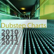 Bang Song Download Dubstep Charts 2010 2011 2012 Song