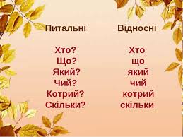 ÐšÐ°Ñ€Ñ‚Ð¸Ð½ÐºÐ¸ Ð¿Ð¾ Ð·Ð°Ð¿Ñ€Ð¾ÑÑƒ ÐŸÐ¸Ñ‚Ð°Ð»ÑŒÐ½Ñ– Ñ‚Ð° Ð²Ñ–Ð´Ð½Ð¾ÑÐ½Ñ– Ð·Ð°Ð¹Ð¼ÐµÐ½Ð½Ð¸ÐºÐ¸, Ñ—Ñ… Ð²Ñ–Ð´Ð¼Ñ–Ð½ÑŽÐ²Ð°Ð½Ð½Ñ. Ñ„Ð¾Ñ‚Ð¾