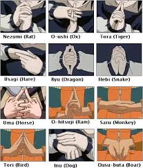 Pin By Ayu Setia Ningsih On Naruto Naruto Shippuden Anime Naruto Uzumaki Naruto Shippuden Sasuke