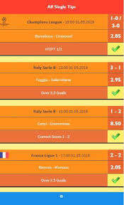 365 day bet predict is a totaly free betting tips predictions app, that every soccer fan should have on their pocket ! Free Soccer Tips Picks And Predictions Explore Tumblr Posts And Blogs Tumgir