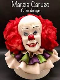 Pasticceria Falsaperla, bakery, Catania, Via Milano, 28 — Yandex Maps