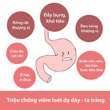 Bài viết mới đai treo xà đơn an cốt nam có tốt không? Ä'iá»u Trá»‹ Viem Loet Dáº¡ Day Ta Trang Va Vi Khuáº©n Hp Chá»¯a Lanh Háº³n Báº±ng Nam DÆ°á»£c Bá»‡nh Viá»‡n Binh Dan Ä'a Náºµng