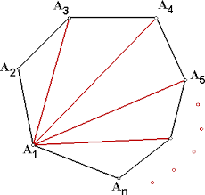Remember, take the number of sides minus 2, and multiply by 180! Why Sum Of Interior Angles In Convex Polygon Is N 2 Cdot 180 Mathematics Stack Exchange