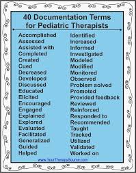 Your Therapy Source Www Yourtherapysource Com 40 Documentation Terms For Pediatric Therapy Pediatric Therapy Pediatric Physical Therapy Pediatrics