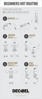 If you're looking to try some new moves, this app (which was designed by the director of exercise physiology at johnson & johnson human performance institute) has a library of 72 exercises that can be mixed. 13 Best Hiit Workouts For Weight Loss From Pinterest Nursebuff