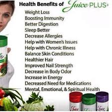 Juice Plus Benefits Hanks Juiceplus Com Au Juice Plus Juicing For Health Juice