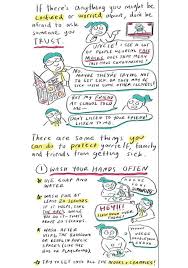 You probably have a lot of questions. Khda Releases Comic Explaining Coronavirus News Photos Gulf News