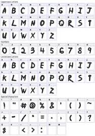 Ninja Naruto Font Download Fonts4free In 2020 Naruto Brush Font Character Map