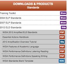 English Language Development Standards Wida More Than English Teaching Language Content To Ells Wida performance definitions for wida elp standard, language of math: english language development standards